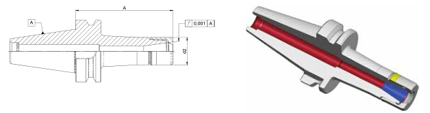 Diebold CentroGrip &reg; BT